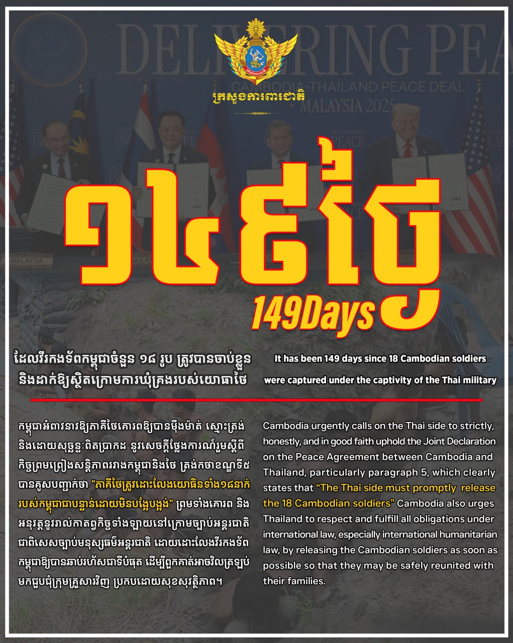 ថ្ងៃនេះជា ថ្ងៃទី១៤៩ ហើយ ដែលវីរកងទ័ពកម្ពុជាចំនួន១៨រូប ត្រូវបានចាប់ខ្លួន និងដាក់ឱ្យស្ថិតក្រោមការឃុំគ្រងរបស់យោធាថៃ។